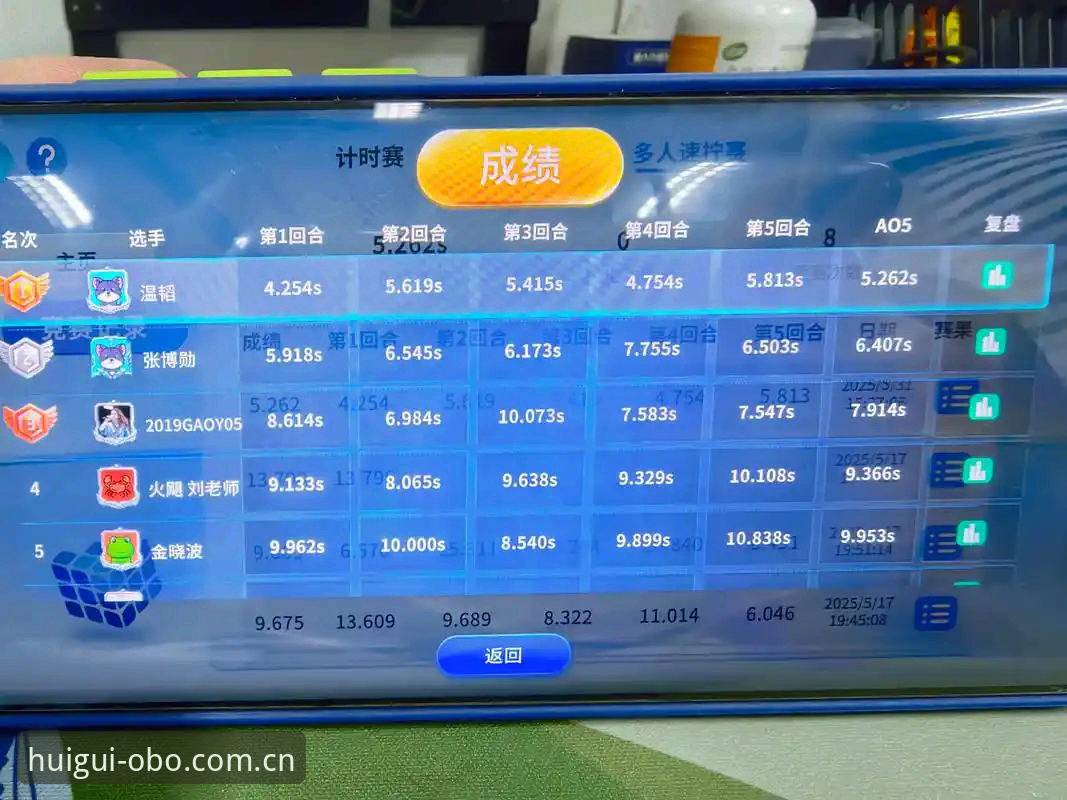 欧博体育实时赛事数据最新动态：多端适配与数据整合的深度观察